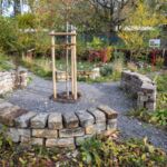 Schaugarten Treptow, Herbst 2021