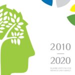 10-Jahres-Broschüre der Stiftung für Mensch und Umwelt